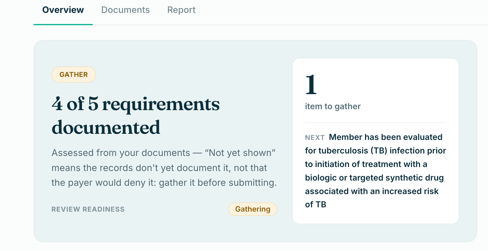 Readiness overview in the Gather state: 4 of 5 requirements documented, next item to gather is the TB evaluation
